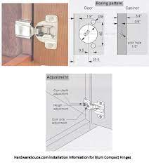 compact 38n small overlay hinges