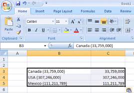Creating Charts And Graphs In Excel