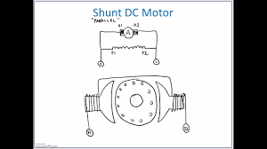shunt dc motor connections you