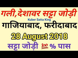 Videos Matching Satta King Gali Disawar 28 August 2018