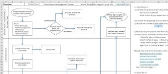 020 Process Flow Chart Excel 01 Templates Formidable
