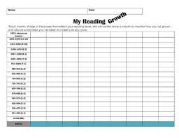 Reading Growth Chart Reading Level Chart Guided Reading