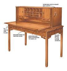 Greene and greene woodworking projects. Inside Greene And Greene Furniture Popular Woodworking Magazine