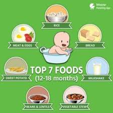42 Best Baby Food Images Baby Food Recipes Food Baby