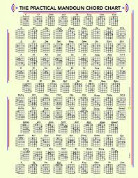Details About The Practical Mandolin Chord And Fret Board Chart