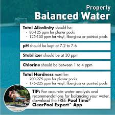 Pool Time 16 Lb Total Alkalinity Increaser
