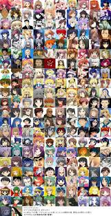The wiki is free to edit! Anime Theory Psychology Of A Tsundere Why They Re Attractive By Ahotaku39 Medium
