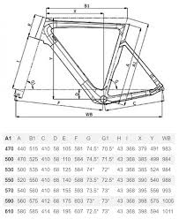 56 Detailed Bianchi Geometry Chart