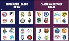 See qualification 2020/2021 for a list of qualified teams, and access list 2020/2021 for an overview of berths per country. Uefa Champions League Draw 2020 Group Stage