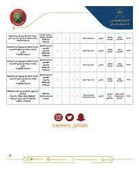 التبن جامعة بحوث العدد