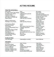 Actors Cover Letter Acting Cover Letter Backstage Actor Cover Letter