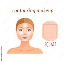 contouring for a square face basics of