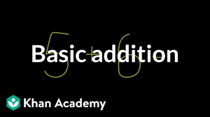 Basic Addition Arithmetic Video Khan Academy