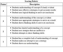 Writing Rubric for Middle School   Rubrics  Middle and Students Callback News