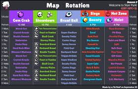 By hugo edmond tuesday, january 19, 2021. Map Rotation For Starr Park Update More In The Comment Brawlstars