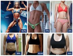 body fat percenes for women