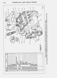 3208 Cat Engine Weight Chart Get Rid Of Wiring Diagram Problem