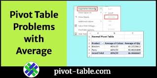 excel pivot table values problems with