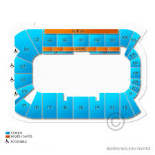 North Bay Battalion At Barrie Colts Tickets 1 4 2020 7 30