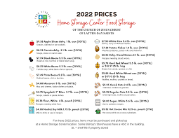 2022 food storage s at home