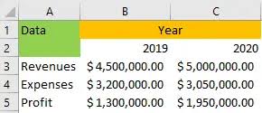 calculate percene difference between