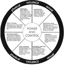 breaking chains of abuse in the book the reader is given advice from miller a first hand survivor of domestic violence on various aspects of abusive relationships such as the