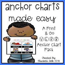 Action Verbs Anchor Charts Made Easy