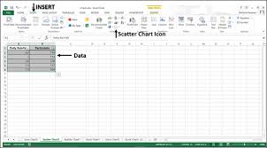 Excel Charts Scatter X Y Chart Tutorialspoint