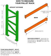 how to measure pallet rack beams