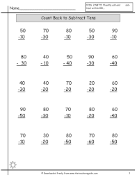 Single Digit Addition Worksheets From The Teachers Guide