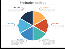 8 Steps To Create A Superb Swot Analysis Template In Powerpoint