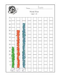 Tracking Student Progress Lessons Tes Teach