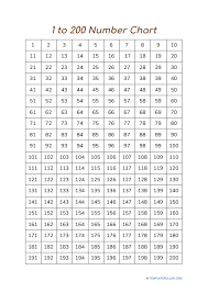 200 number chart printable pdf