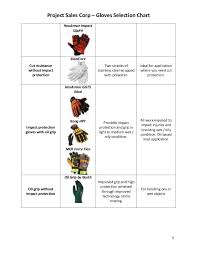 Psc Gloves Selection Chart
