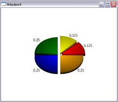 Simple 3d Pie Chart In Wpf Codeproject