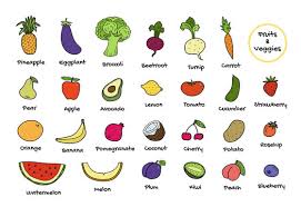 names of fruit images browse 22 383