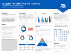 Presentation Poster Templates Free Powerpoint Templates Work