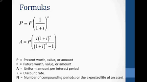 Present Value And Annual Worth