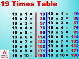 table of 19 19 times table shortcut