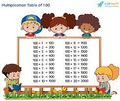 multiplication table of 100