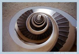 Image result for going round in circles