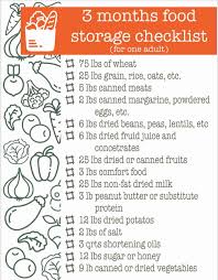 Preppers Food Checklist What Foods Should A Prepper Store