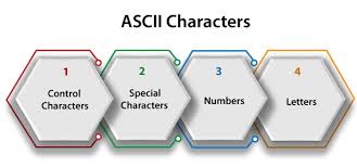 ascii code in digital electronics