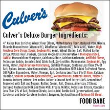 Whats The Healthiest Fast Food Burger Chain