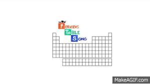 the new periodic table song updated