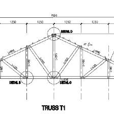 roof truss with cold formed steel sections
