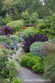 A leading voice in contemporary landscape design, rainer will speak on designing, creating and managing dynamic herbaceous plantings within a local context. Small Garden Ideas From Thomas Rainer Garden Rant Evergreen Garden Garden Layout Garden Design