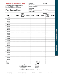 Fluid Balance Chart Samples Related Keywords Suggestions