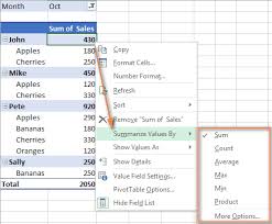 how to make and use pivot table in excel