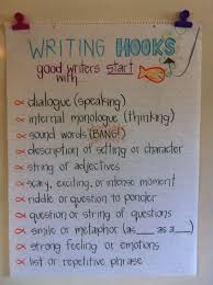 Narrative Writing Anchor Chart 5th Grade Www